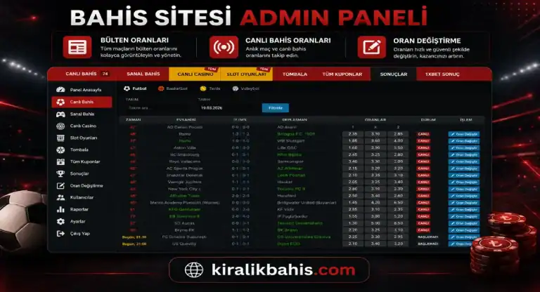 Bahis sitesi admin paneli 11 Bahis sitesi admin paneli ekranı — oran değiştirme, raporlama ve oyuncu bakiye yönetimi arayüzü