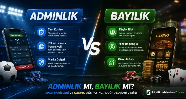 Bahis sitesi bayilik mi adminlik mi? 1 Bahis sitesi bayilik mi adminlik mi — kapalı devre bahis sisteminde yetki ve sorumluluk karşılaştırması