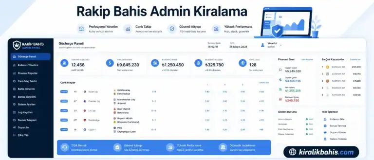 Rakip Bahis Sitesi Admin Kirala 16 Rakipbahis kiralama — lisanslı admin ve bayilik sistemi, sınırsız bakiye ve 20+ sistem ayarı